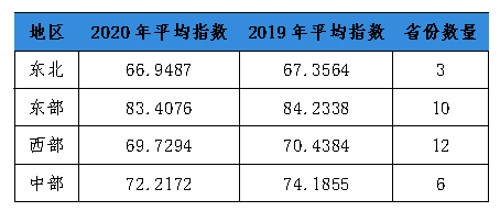 经济研究社会发展的意义_经济社会发展研究_经济与社会发展研究期刊怎么样