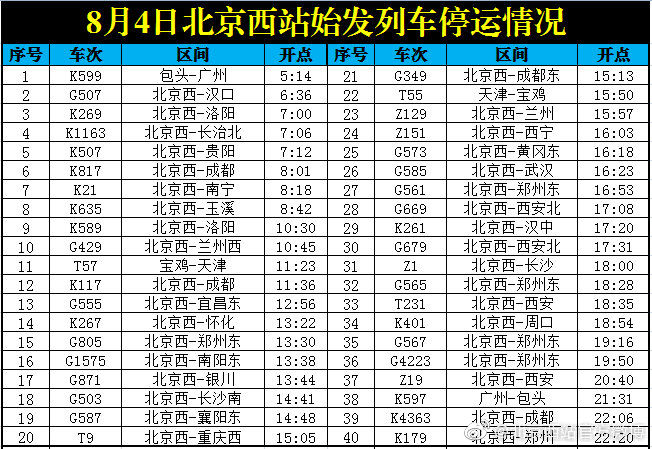 新华社分享页