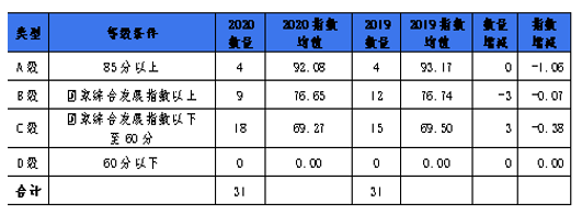 经济与社会发展研究期刊怎么样_经济社会发展研究_经济研究社会发展的意义