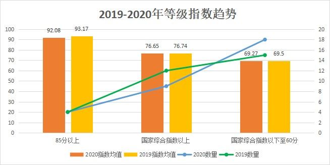 经济与社会发展研究期刊怎么样_经济社会发展研究_经济研究社会发展的意义