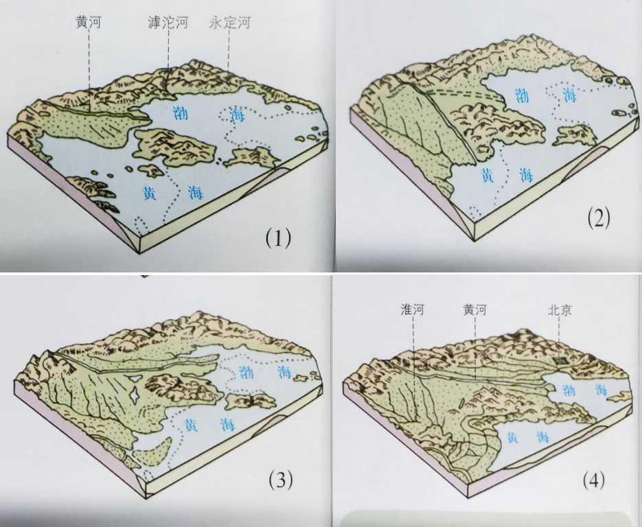 泰山|泰山：从海岛山地到文化圣地
