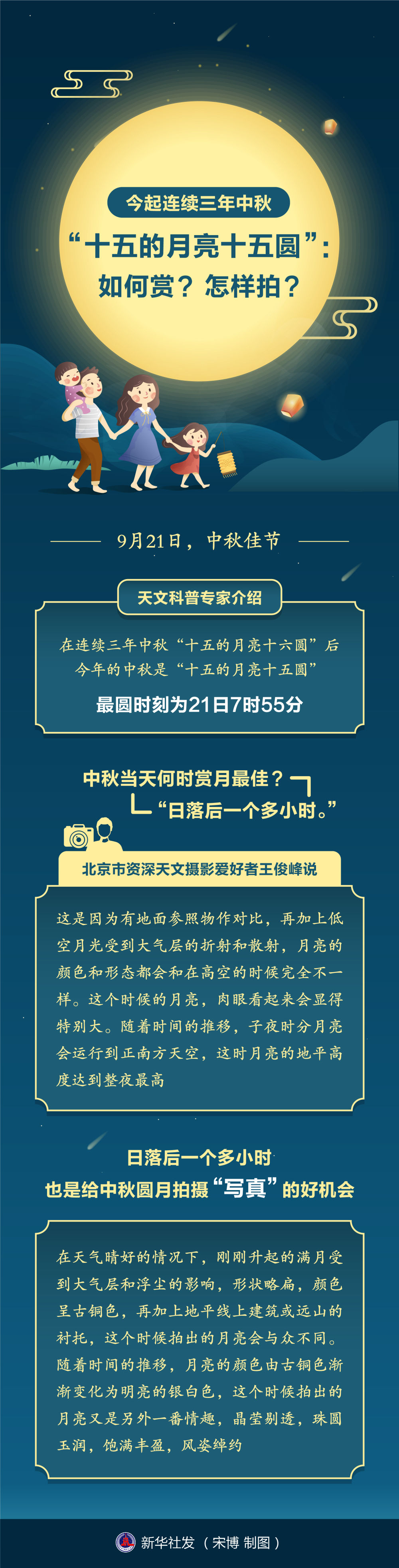 “十五的月亮十五圆” 中秋最佳赏月时间出炉